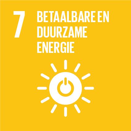 SDG 7: schone en betaalbare energie